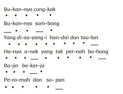 Memahami Panjang Pendek Lagu Durasi dan Pengalaman Mendengar