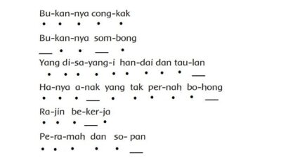 Memahami Panjang Pendek Lagu Durasi dan Pengalaman Mendengar