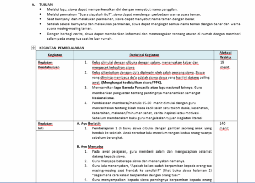 RPP Kelas 6 Semester 1 Revisi 2020 Panduan Lengkap