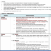 RPP 1 Lembar Kelas 6 Semester 2 Panduan Praktis