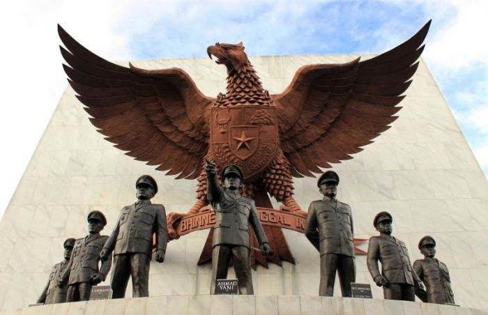 Pancasila sebagai sebuah dasar negara memuat sebuah nilai dasar yakni