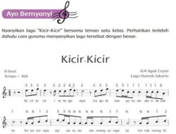 Lagu Kicir-Kicir Berasal dari Mana?