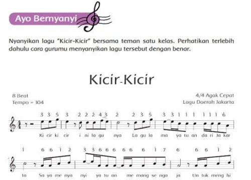 Lagu Kicir-Kicir Berasal dari Mana?