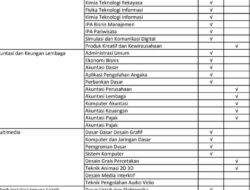 KKM K13 Kelas 1 SD Revisi 2017 Panduan Lengkap 1 KKM K13 Kelas 1 SD Revisi 2017 Panduan Lengkap
