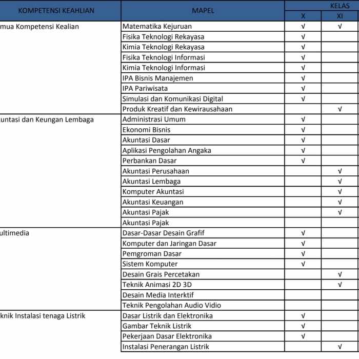 Kkm k13 kelas 1 sd revisi 2017