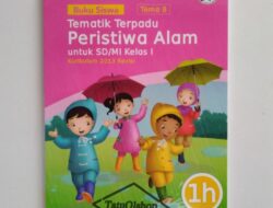 Buku Tematik Kelas 1 PDF 2021 Panduan Lengkap
