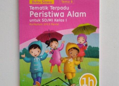 Buku Tematik Kelas 1 PDF 2021 Panduan Lengkap