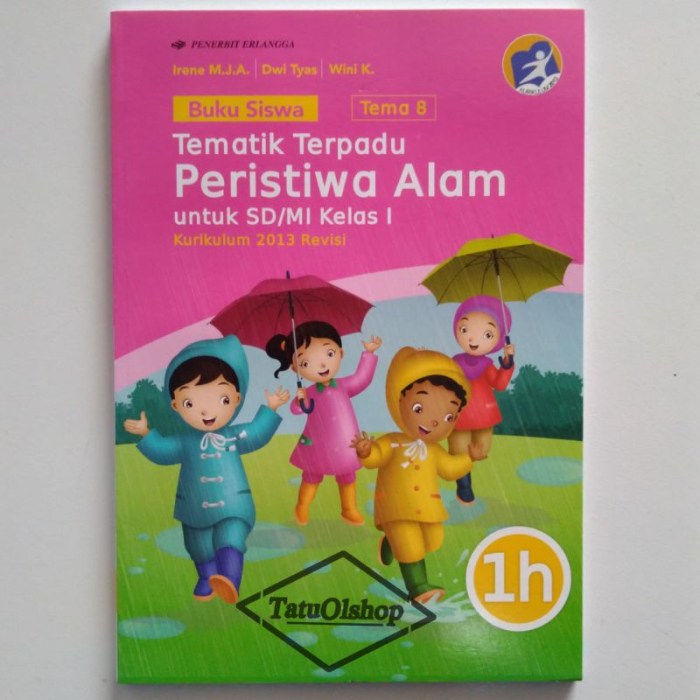 Buku tematik kelas 1 pdf 2021