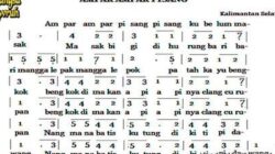 Asal Usul Ampar-Ampar Pisang Jejak Sejarah Kuliner Indonesia