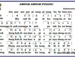 Asal Usul Ampar-Ampar Pisang Jejak Sejarah Kuliner Indonesia 1 Asal Usul Ampar-Ampar Pisang Jejak Sejarah Kuliner Indonesia