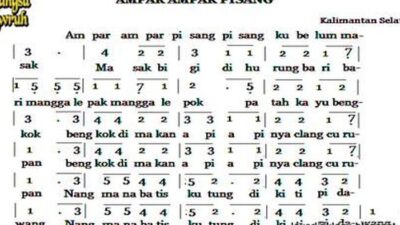 Asal Usul Ampar-Ampar Pisang Jejak Sejarah Kuliner Indonesia