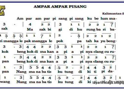 Asal Usul Ampar-Ampar Pisang Jejak Sejarah Kuliner Indonesia