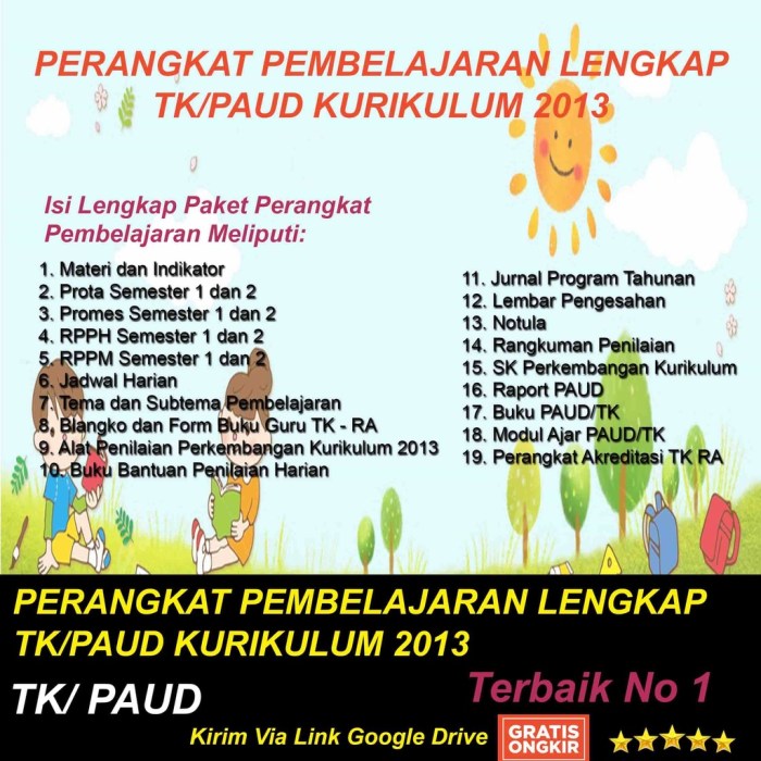Kurikulum paud 2013 revisi 2017