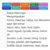 Mengupas Arti Kata Rasul Menurut Bahasa