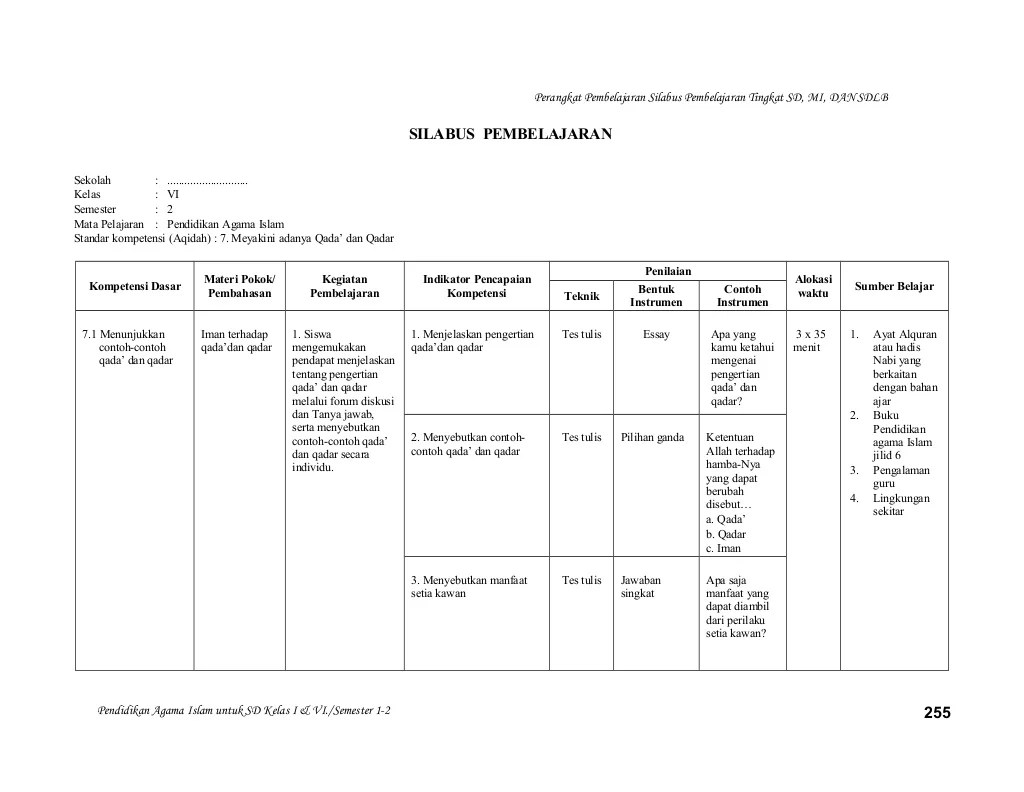 Silabus pai sd kurikulum 2013 revisi 2017