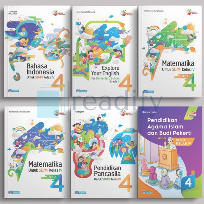 Perangkat pembelajaran kurikulum 2013 sd kelas 4 revisi 2017