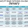 Unduh Silabus Kelas 3 SD Kurikulum 2013 Revisi 2017