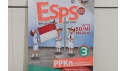 Silabus ppkn kurikulum 2013 revisi 2016