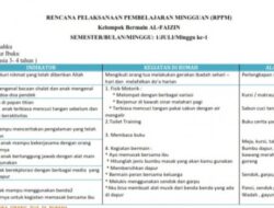 Download RPP PAI SD Kurikulum 2013 Semester 2