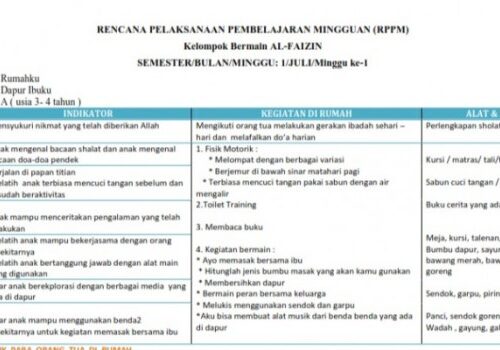 RPP PAI SD Kurikulum 2013 Revisi 2018 Panduan Lengkap