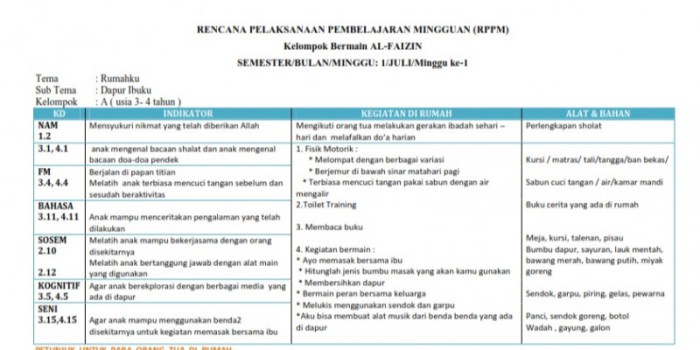 Rpp pai sd kurikulum 2013 revisi 2018