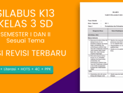 Silabus Kurtilas Revisi 2017 Panduan Pembelajaran Mutakhir 6 Silabus Kurtilas Revisi 2017 Panduan Pembelajaran Mutakhir