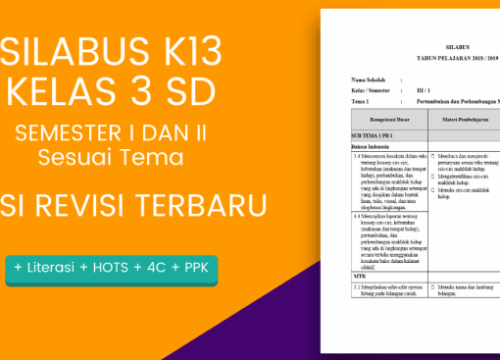 Silabus Kurtilas Revisi 2017 Panduan Pembelajaran Mutakhir