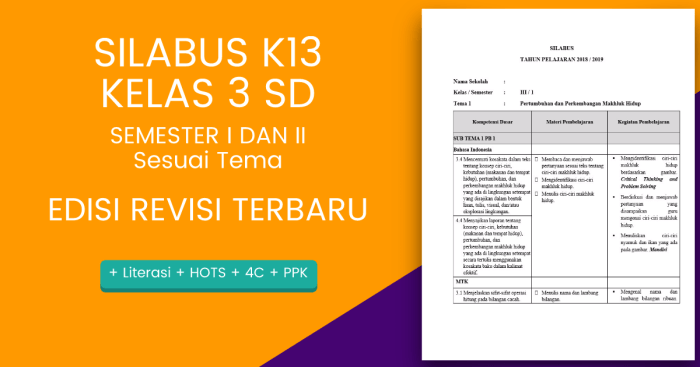 Silabus kurtilas revisi 2017