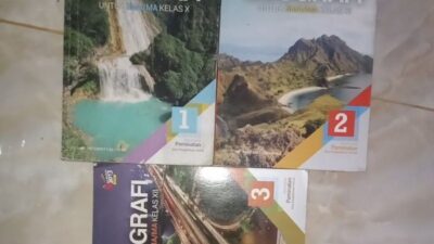 Silabus geografi sma kurikulum 2013 revisi 2016