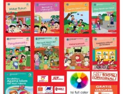 RPP SD Kelas 2 Kurikulum 2013 Revisi 2017 Panduan Lengkap
