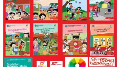 RPP SD Kelas 2 Kurikulum 2013 Revisi 2017 Panduan Lengkap