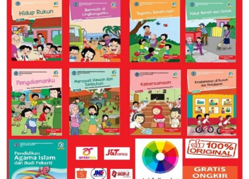 RPP SD Kelas 2 Kurikulum 2013 Revisi 2017 Panduan Lengkap