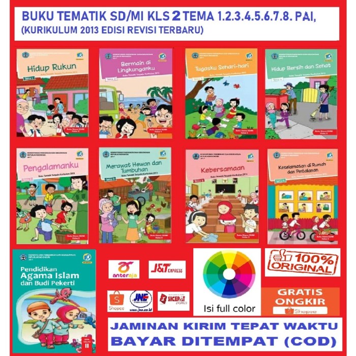 Kelas semester kurikulum rpp