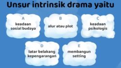 Kesenian Indonesia di Luar Drama Tradisional