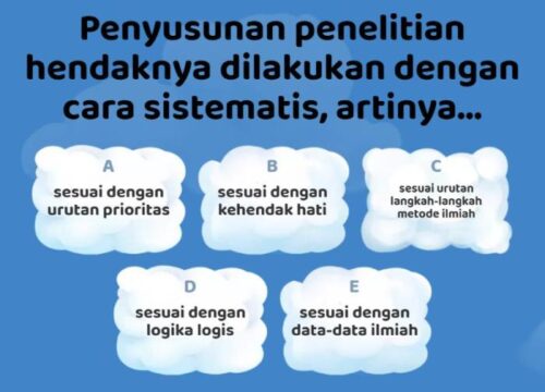 Penyusunan Penelitian Sistematis Panduan Lengkap