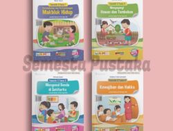 Silabus Tematik Kelas 3 Kurikulum 2013 Panduan Pembelajaran Holistik