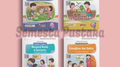 Silabus Tematik Kelas 3 Kurikulum 2013 Panduan Pembelajaran Holistik