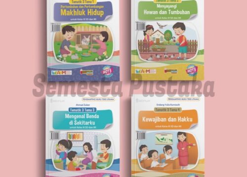 Silabus Tematik Kelas 3 Kurikulum 2013 Panduan Pembelajaran Holistik