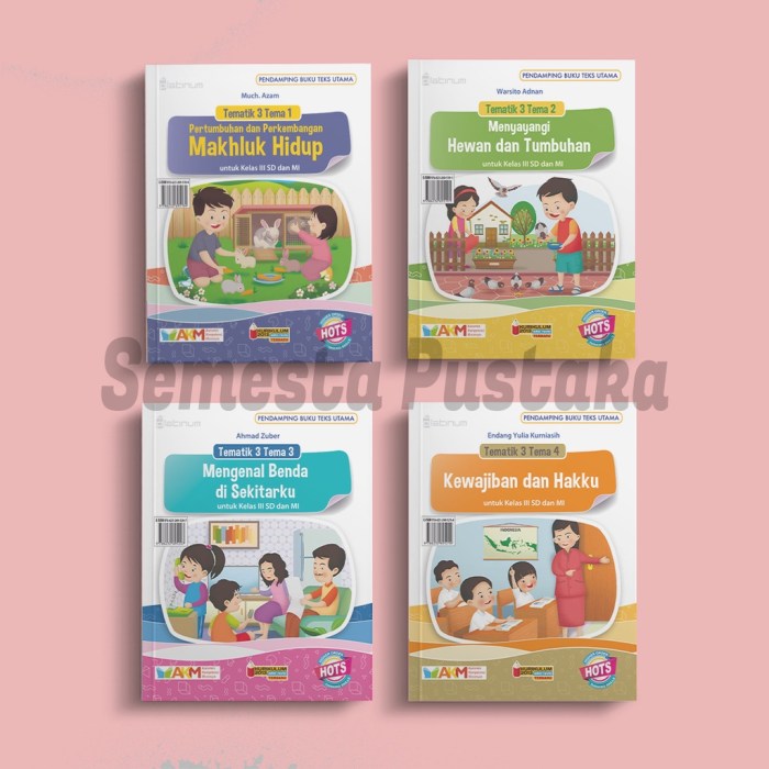 Silabus tematik kelas 3 kurikulum 2013