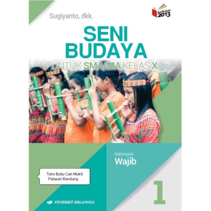 Silabus kelas rpp sbk seni budaya kurikulum revisi