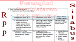 Silabus sma rpp ekonomi k13 lengkap revisi ilmusosial