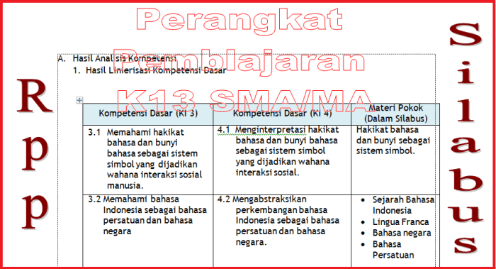 Silabus sma rpp ekonomi k13 lengkap revisi ilmusosial