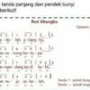Memahami Panjang Pendek Nada dalam Musik Notasi, Ekspresi, dan Penerapannya