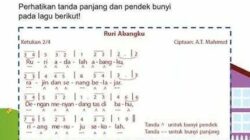 Memahami Panjang Pendek Nada dalam Musik Notasi, Ekspresi, dan Penerapannya