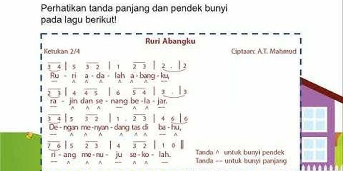 Panjang pendek nada disebut