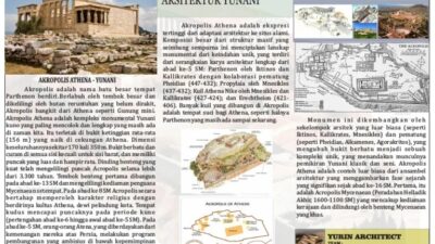 Memahami Historia Arti dalam Bahasa Yunani Kuno