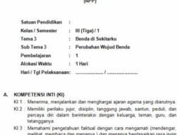 RPP Kurikulum 2013 MI Panduan Praktis untuk Guru