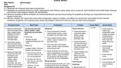 Silabus k13 smk revisi