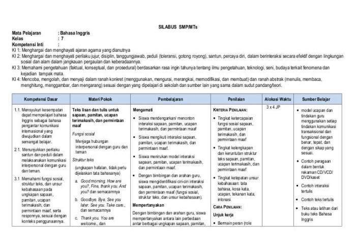 Silabus k13 smk revisi