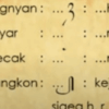Memahami Keindahan dan Makna Sandhangan Panyigeg